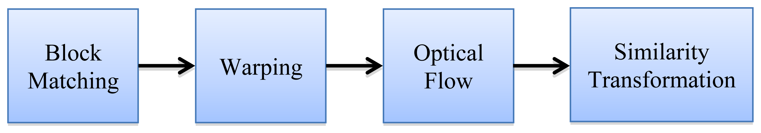 Sensors 14 09429f3 1024
