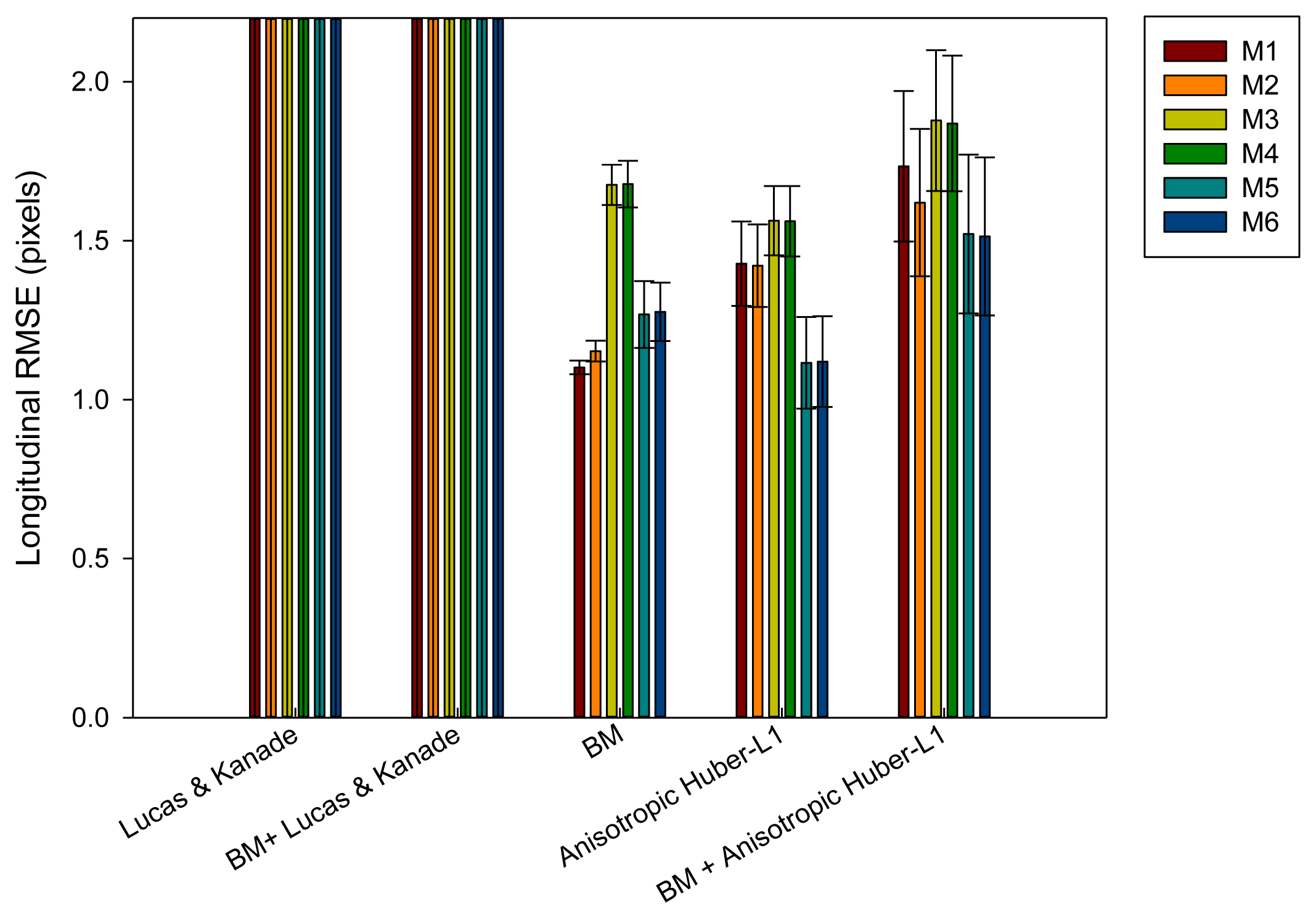 Sensors 14 09429f6 1024