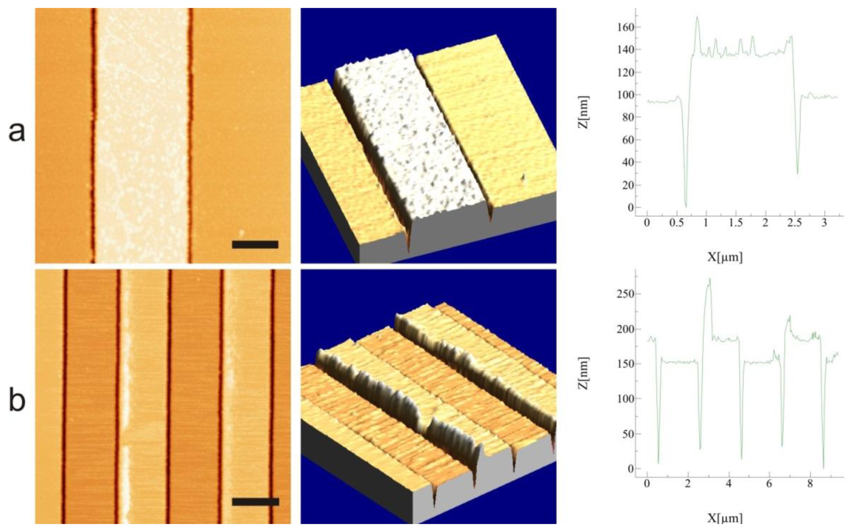 Sensors 14 09505f5 1024