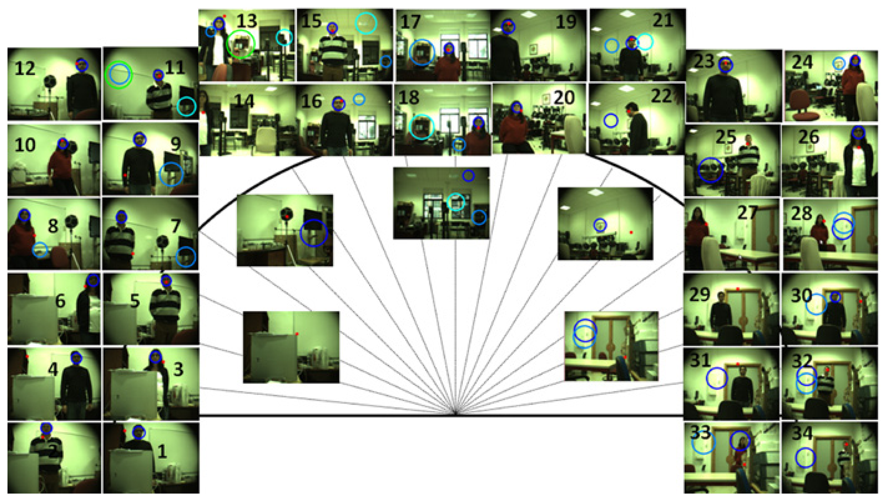 Sensors 14 09522f6 1024