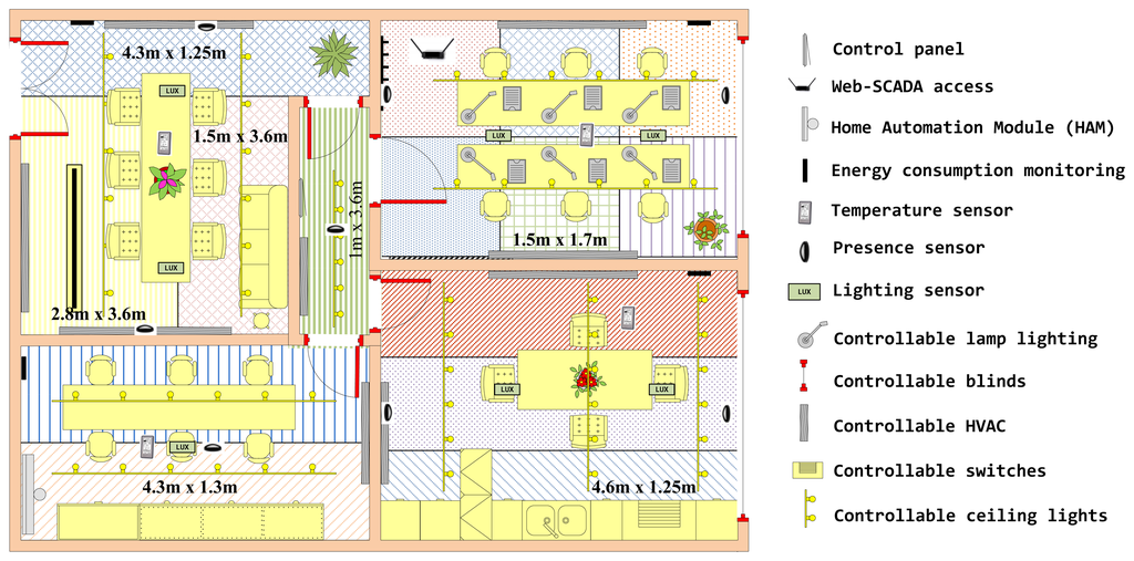 Sensors 14 09582f17 1024