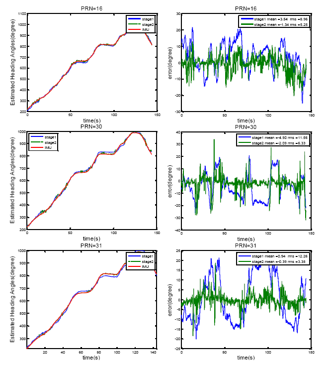 Sensors 14 09669f11 1024