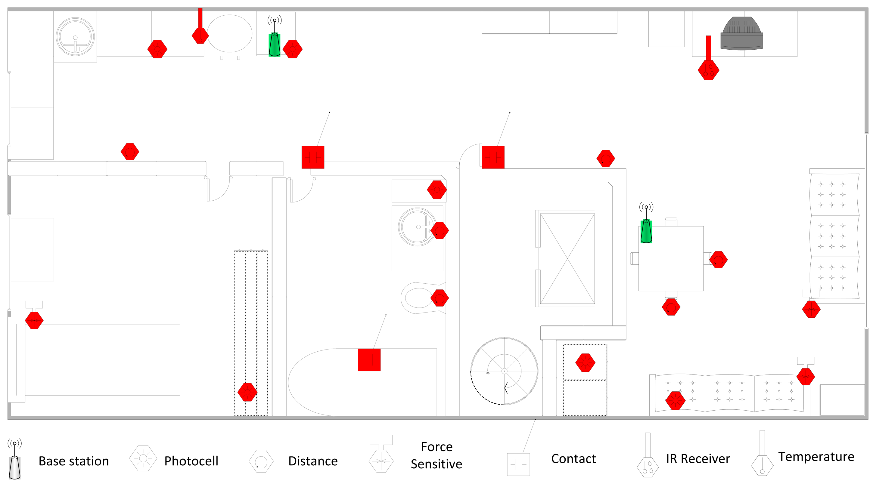 Sensors 14 09692f1 1024