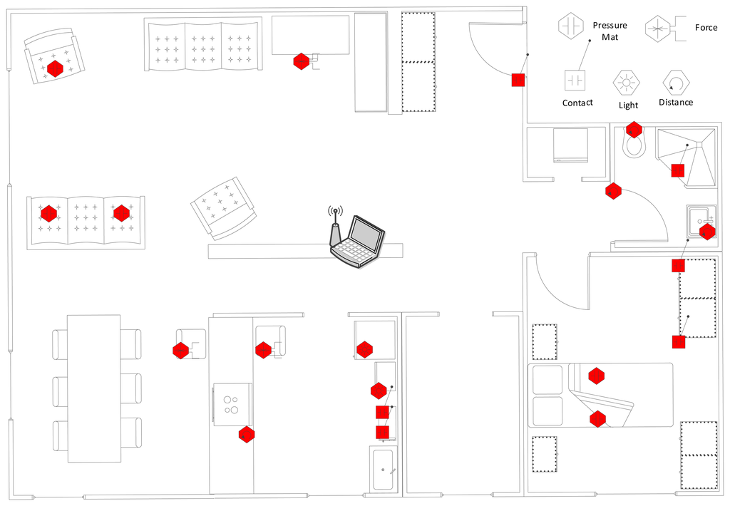 Sensors 14 09692f2 1024