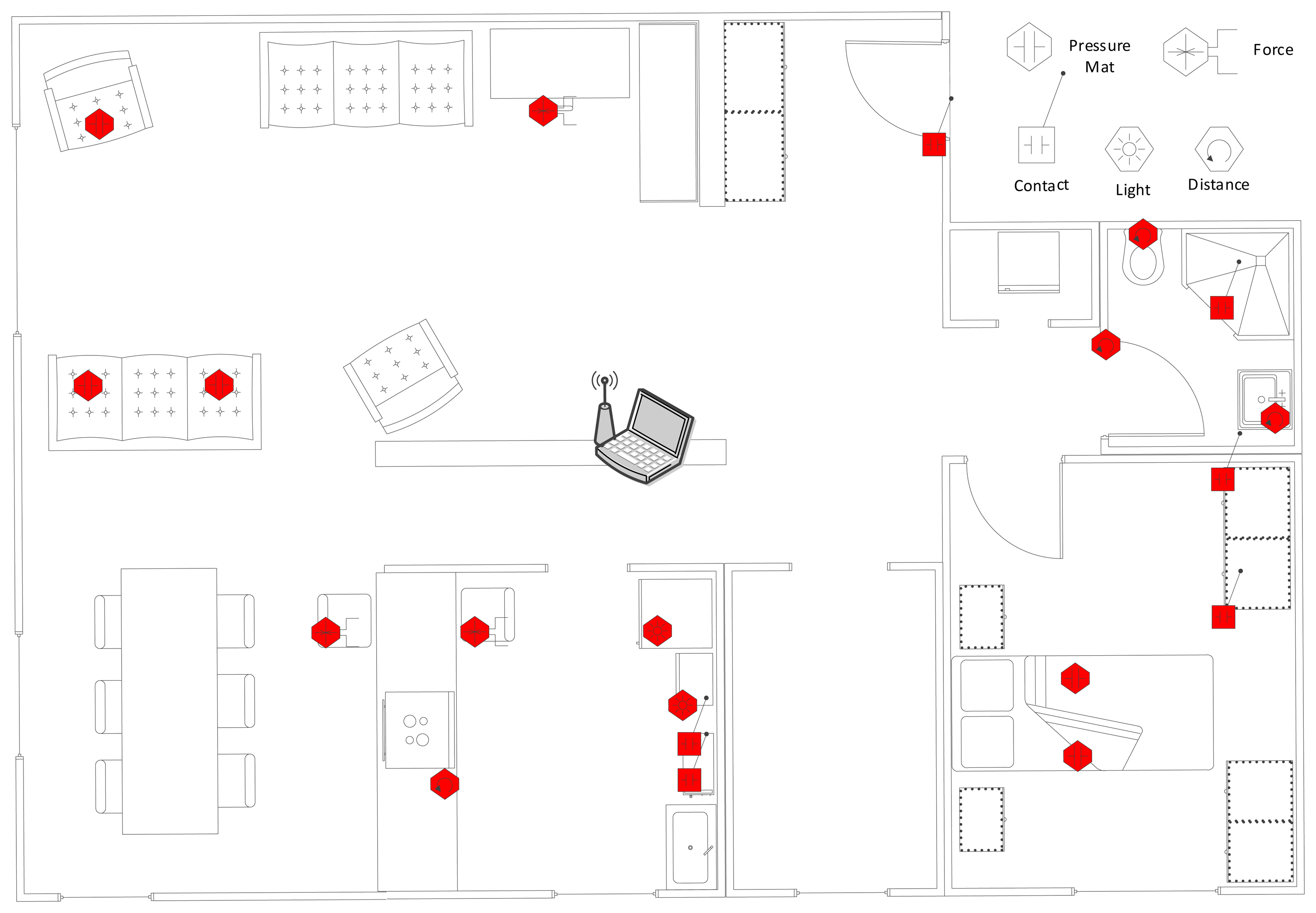 Sensors 14 09692f2 1024