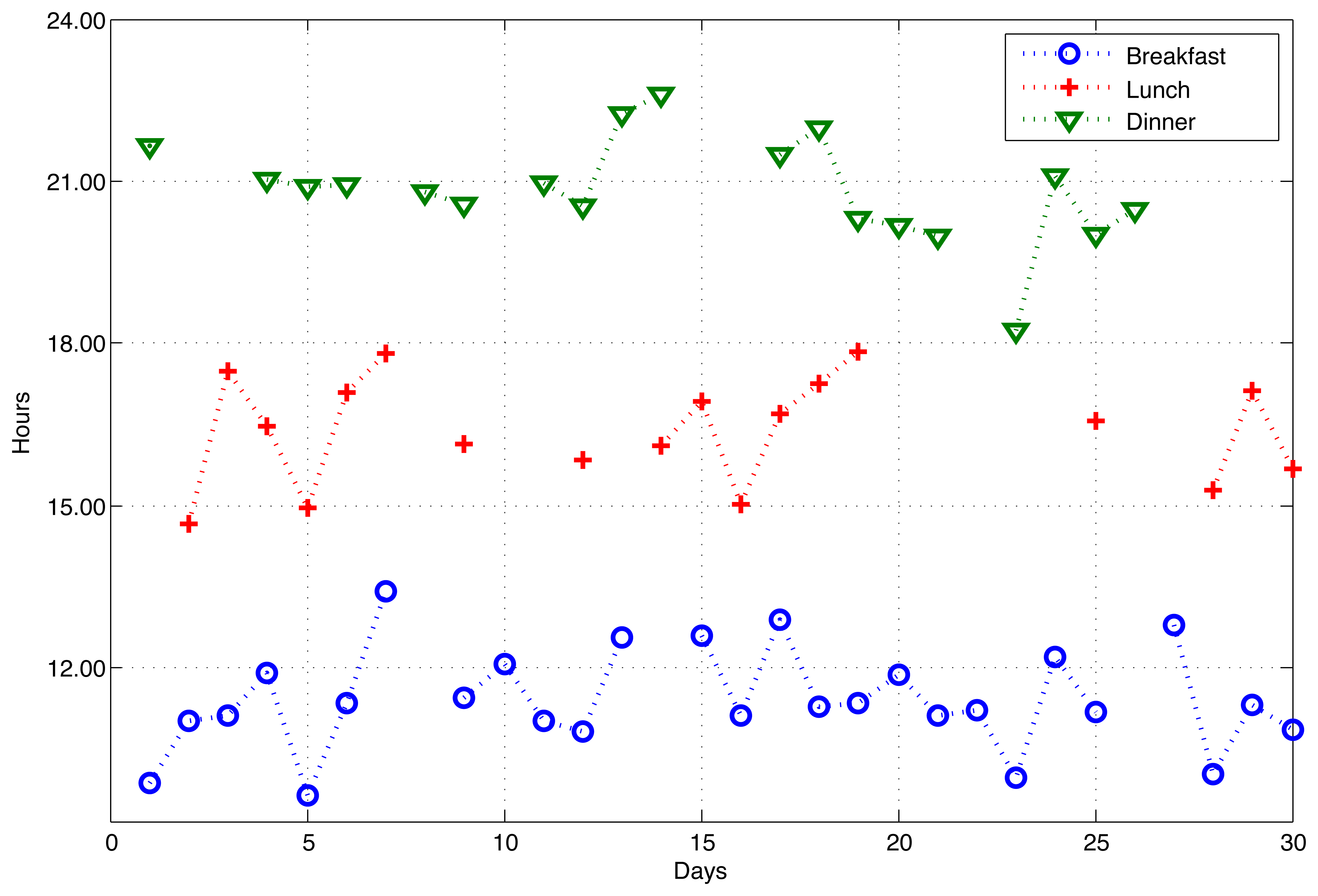 Sensors 14 09692f8 1024