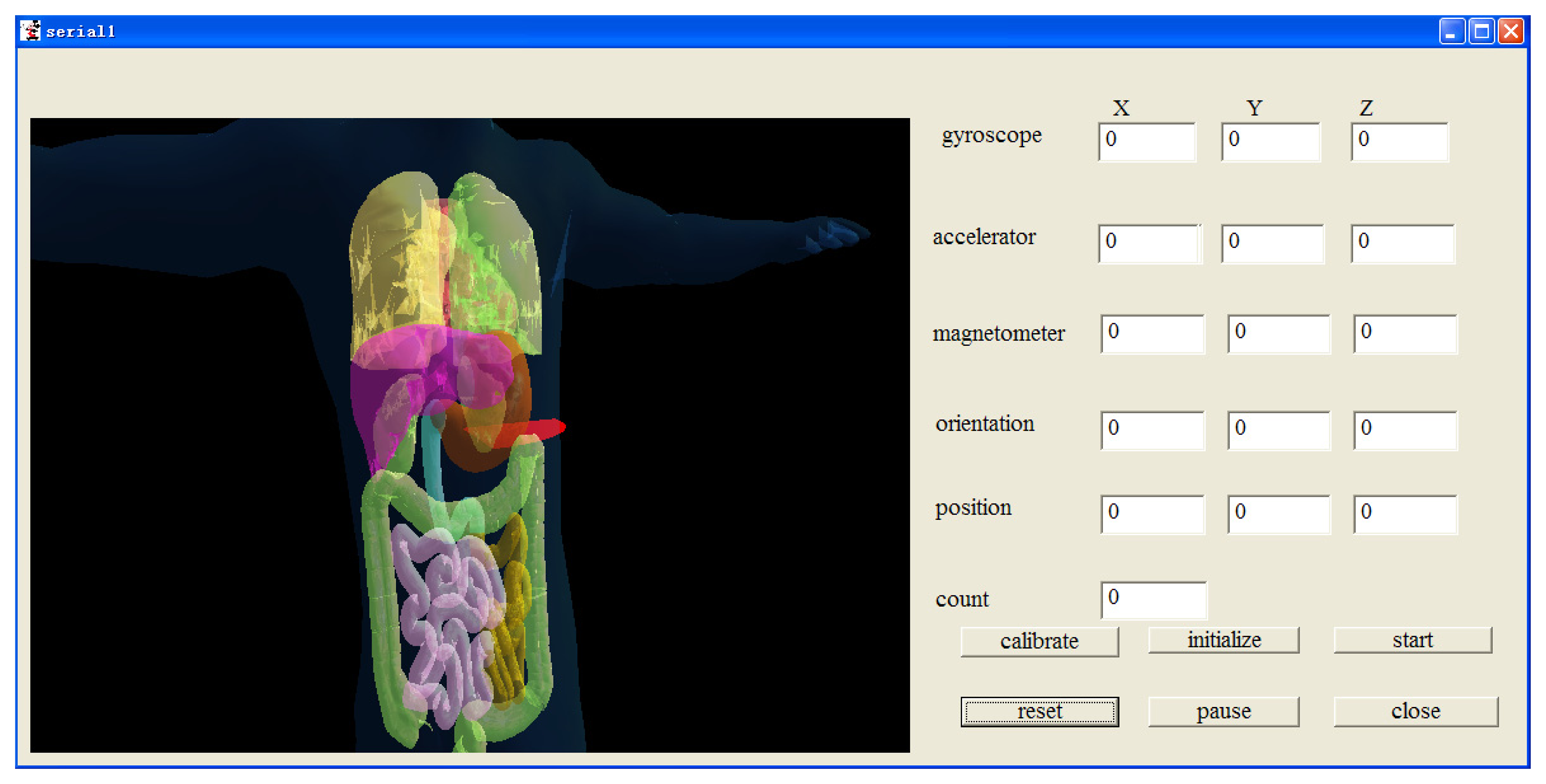 Sensors 14 09961f3 1024