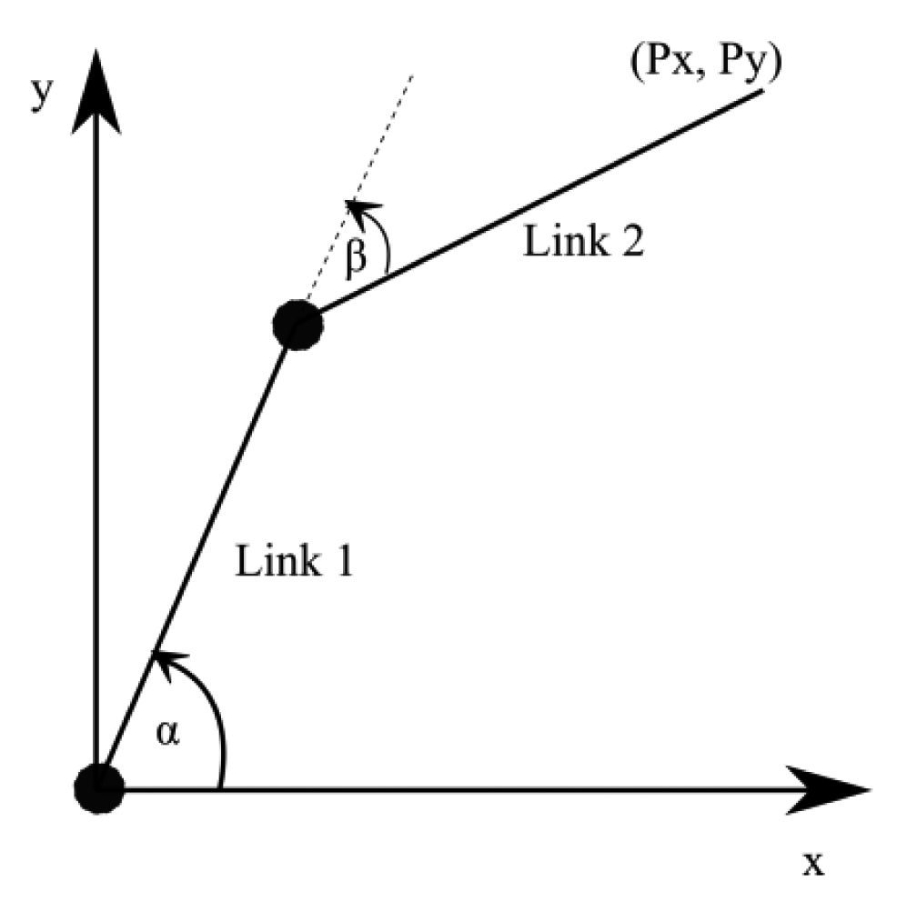 Sensors 14 10107f13 1024
