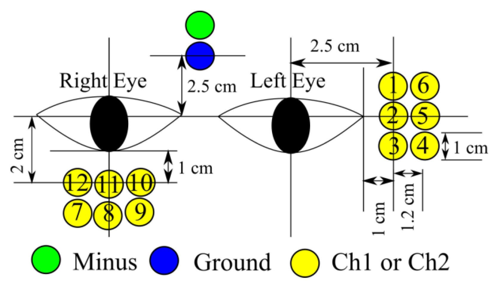 Sensors 14 10107f2 1024