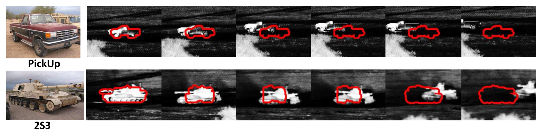 Sensors 14 10124f13 1024