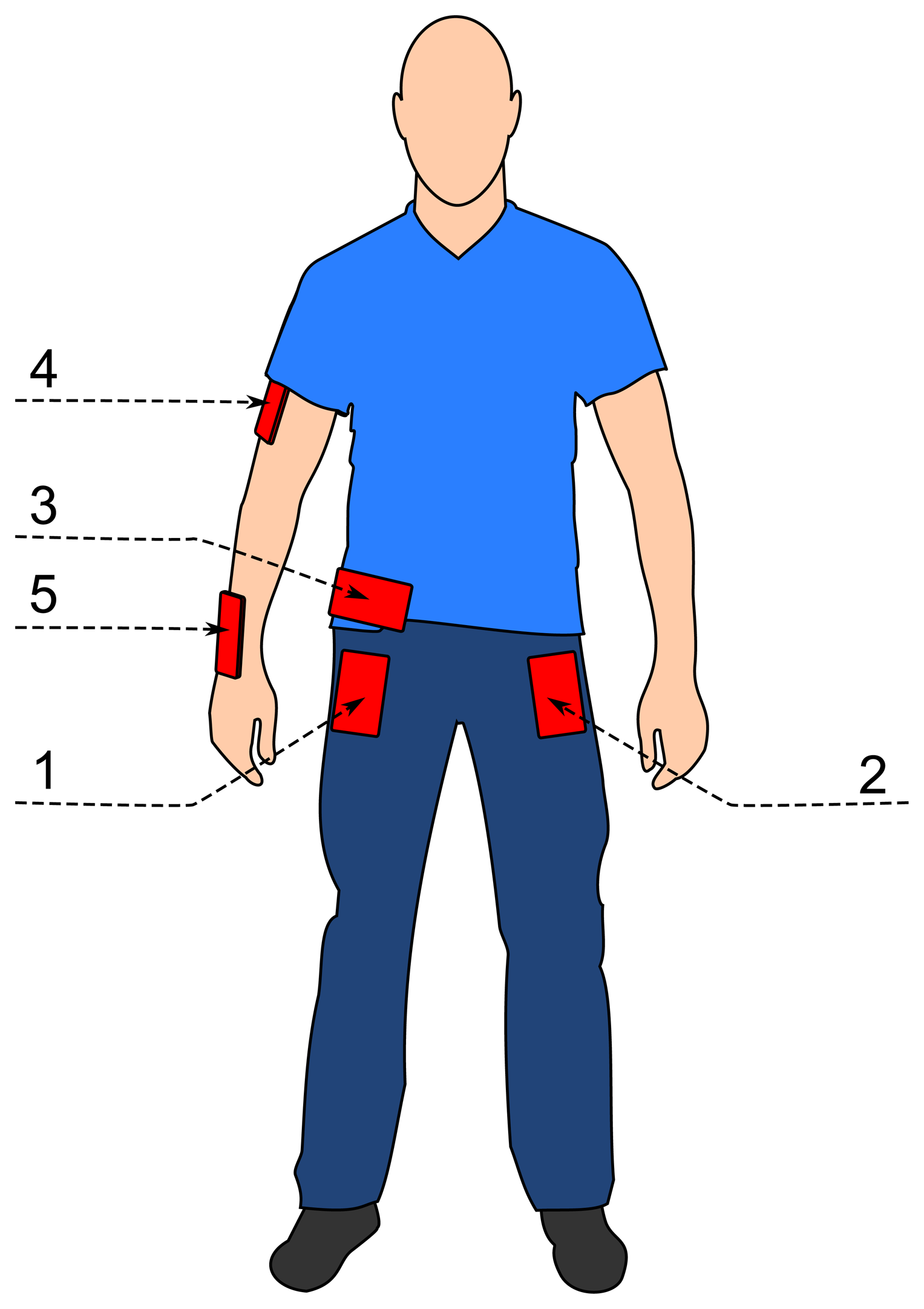 Sensors 14 10146f1 1024