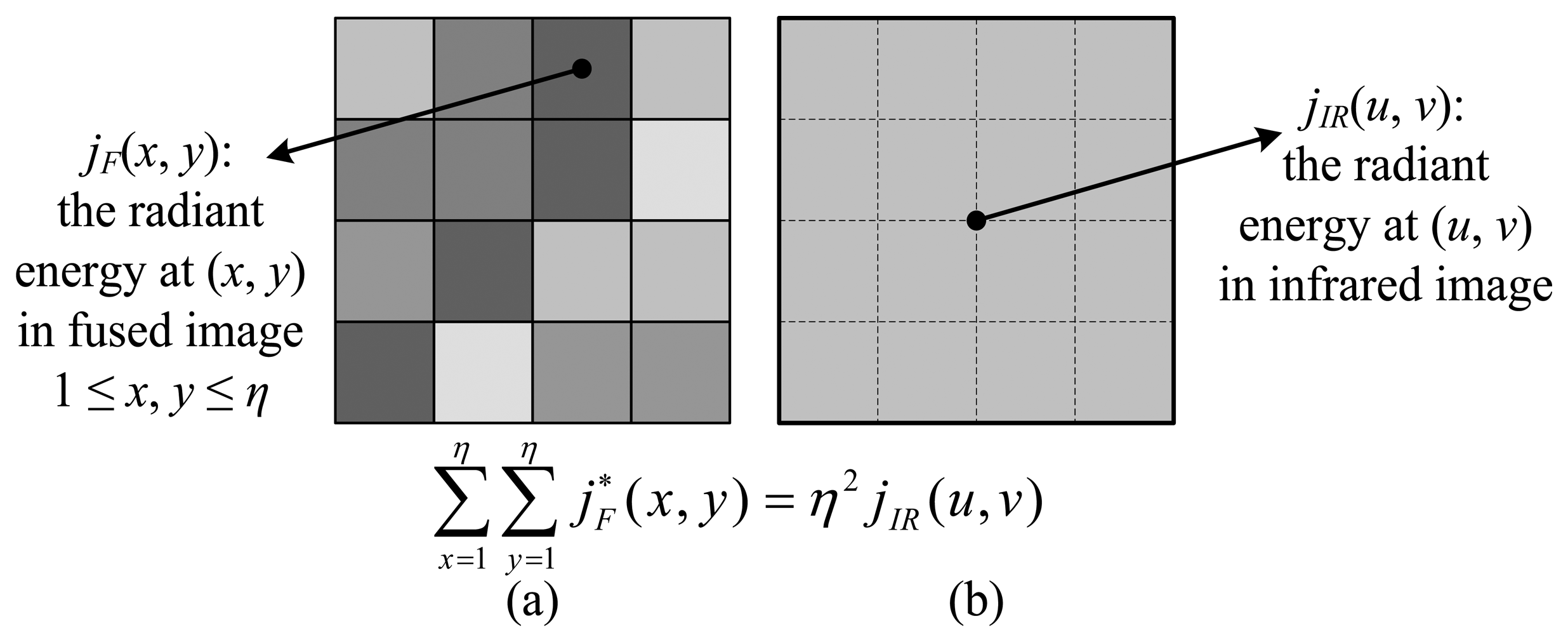 Sensors 14 10187f2 1024
