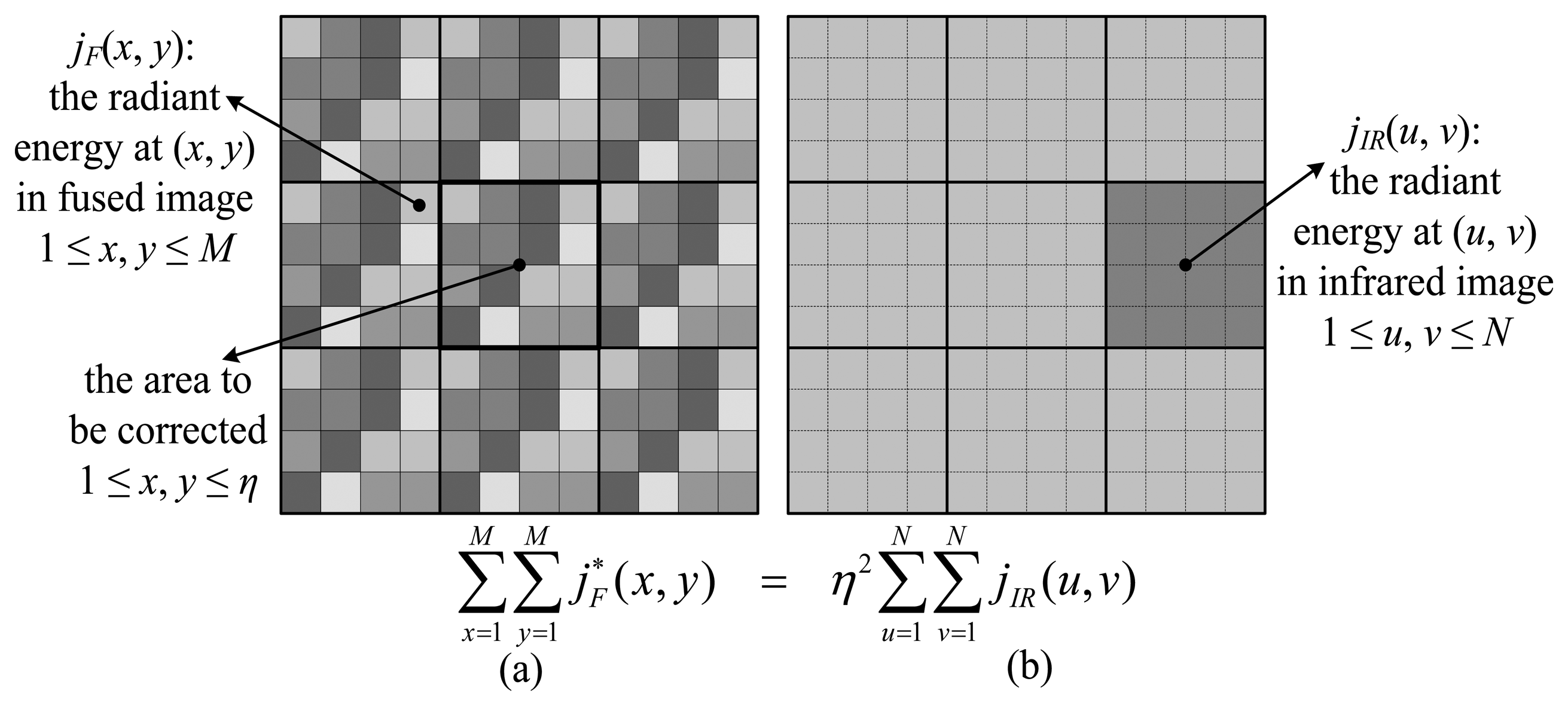 Sensors 14 10187f3 1024