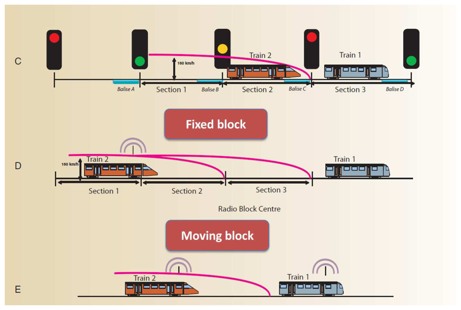 Sensors 14 10258f2 1024