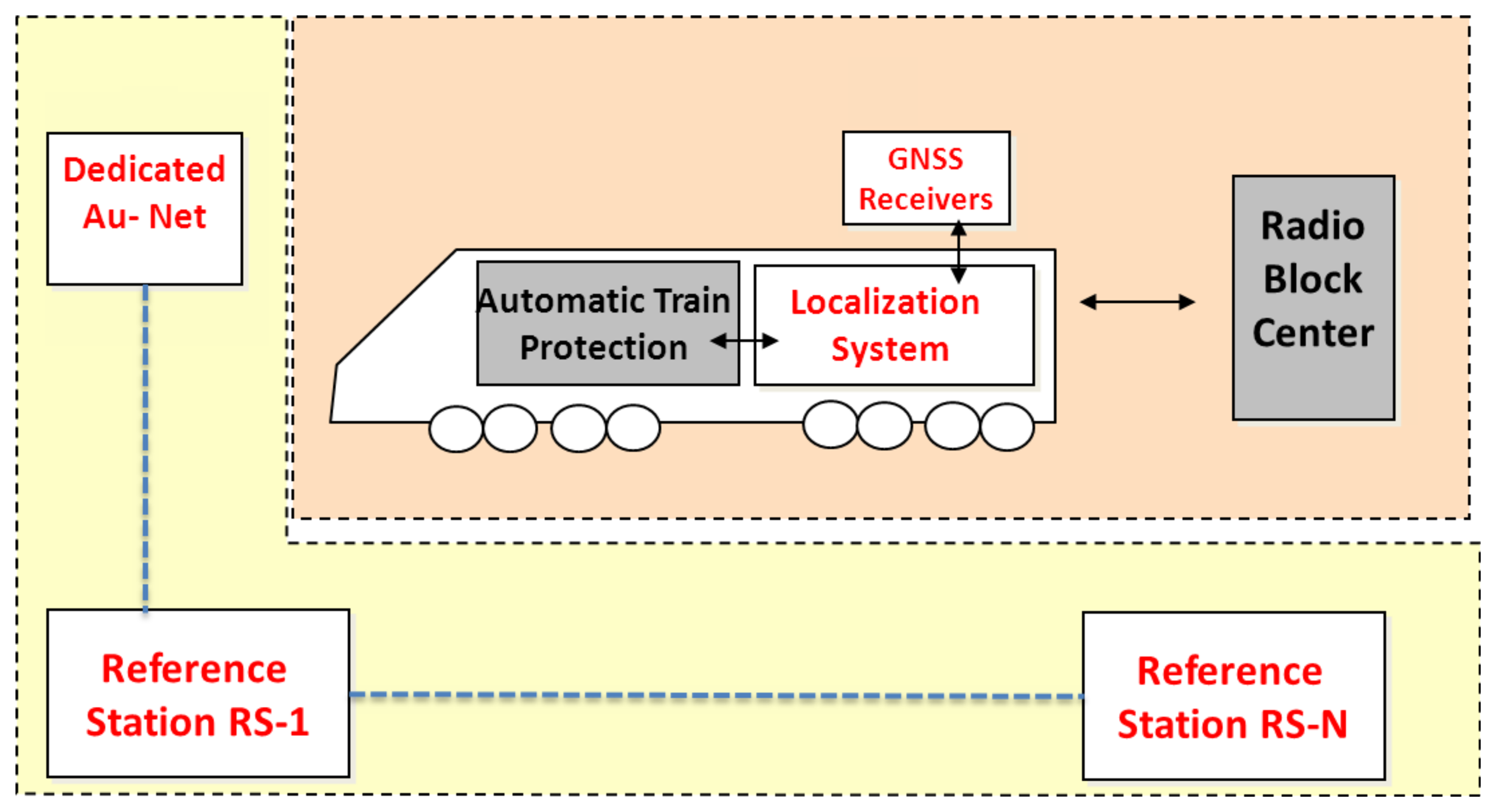 Sensors 14 10258f3 1024