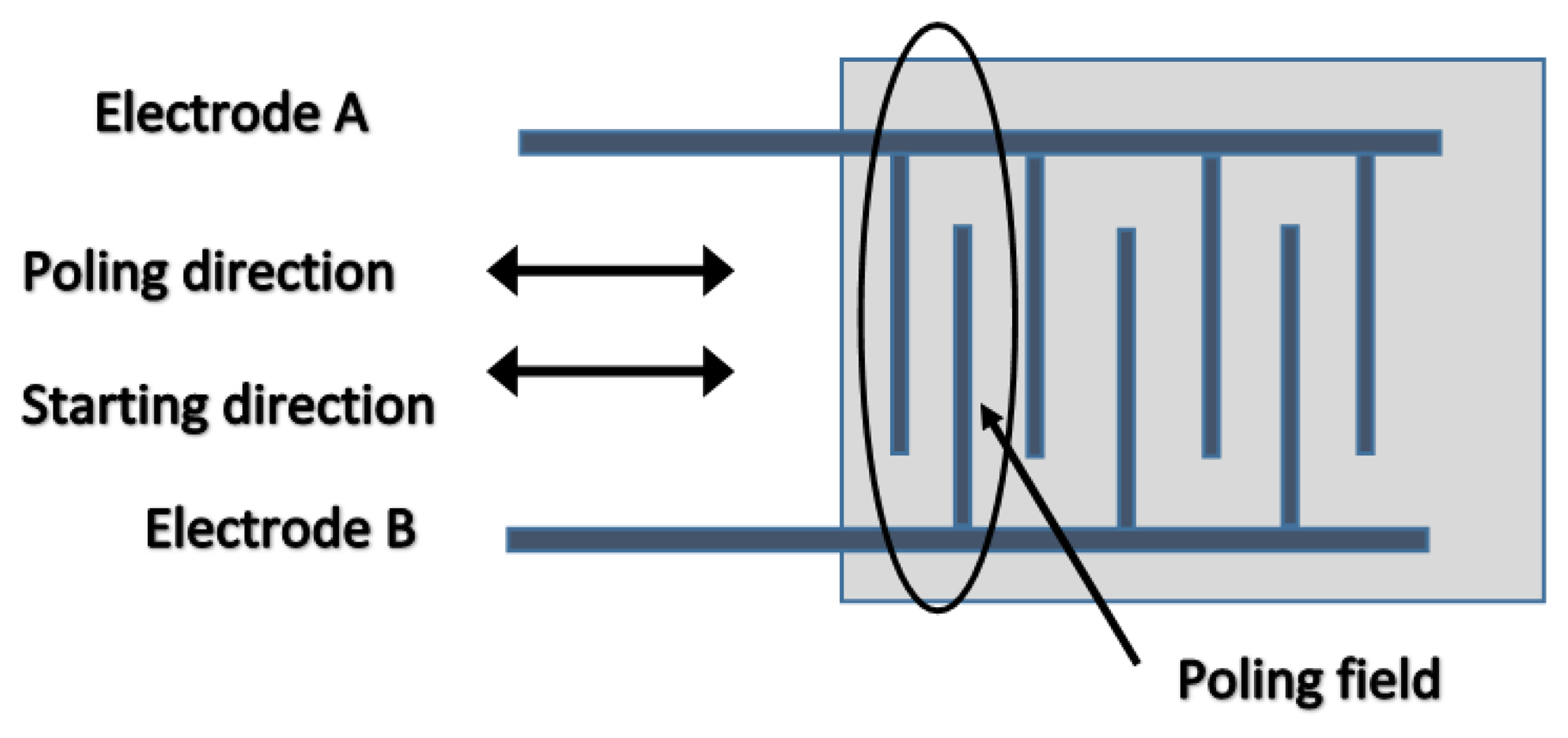 Sensors 14 10306f10 1024