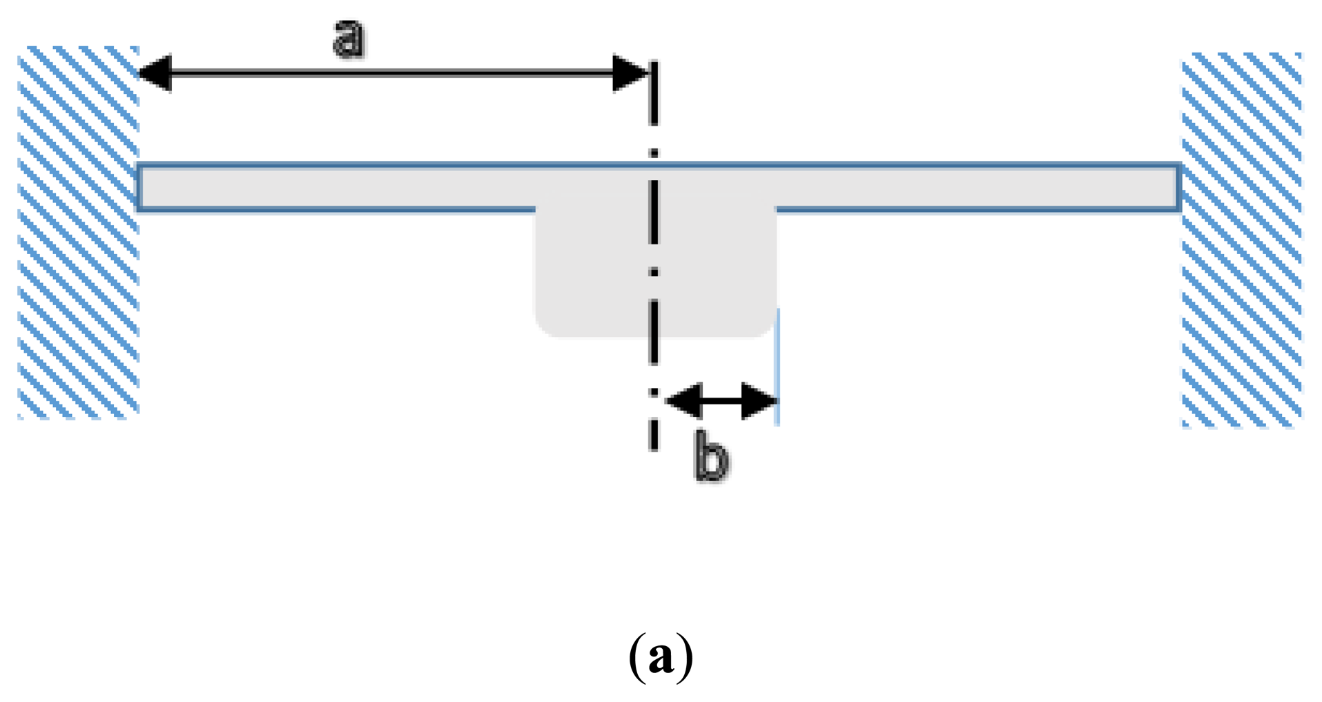 Sensors 14 10306f5a 1024