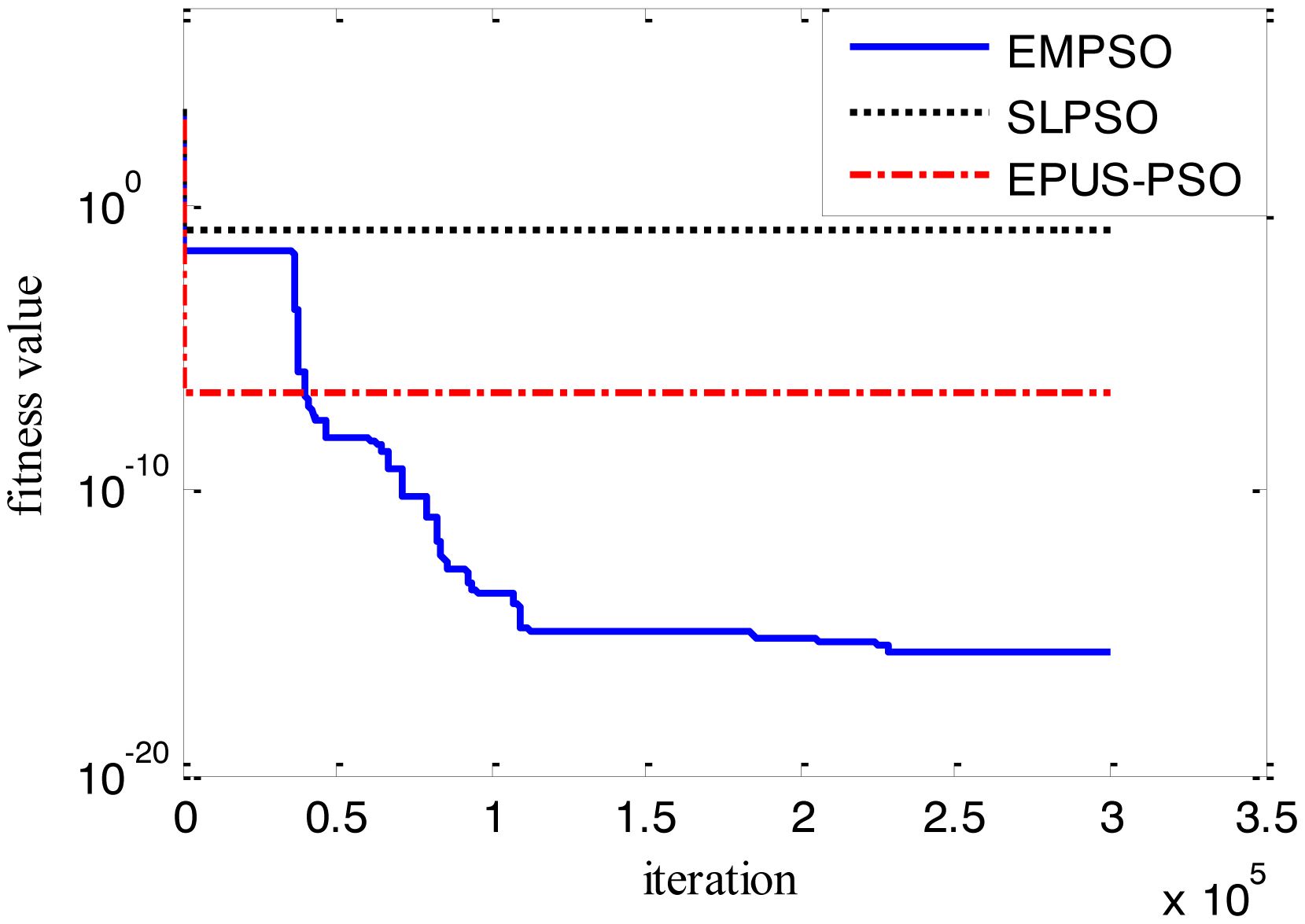 Sensors 14 10361f4 1024
