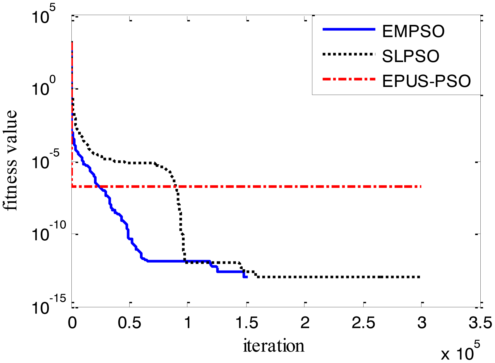 Sensors 14 10361f5 1024