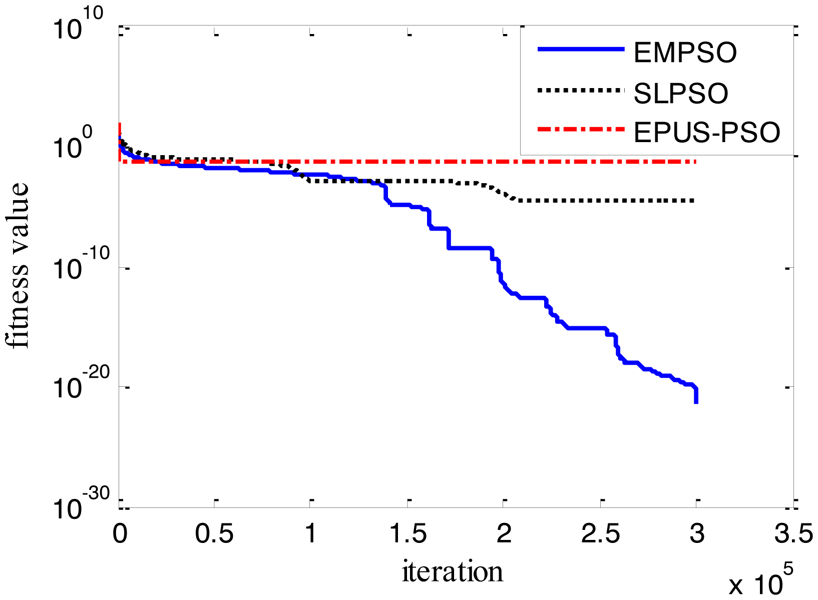 Sensors 14 10361f8 1024