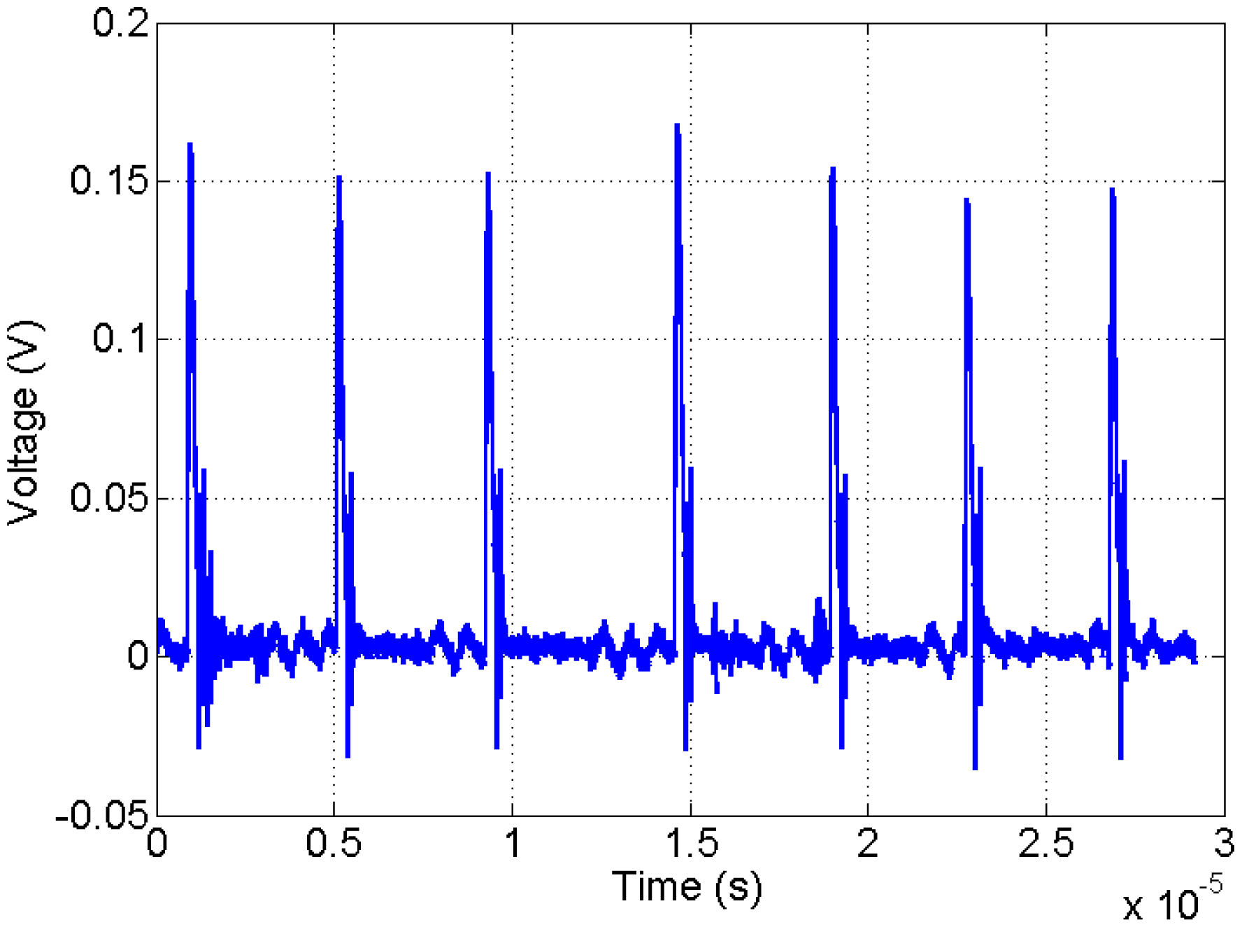 Sensors 14 10381f2 1024