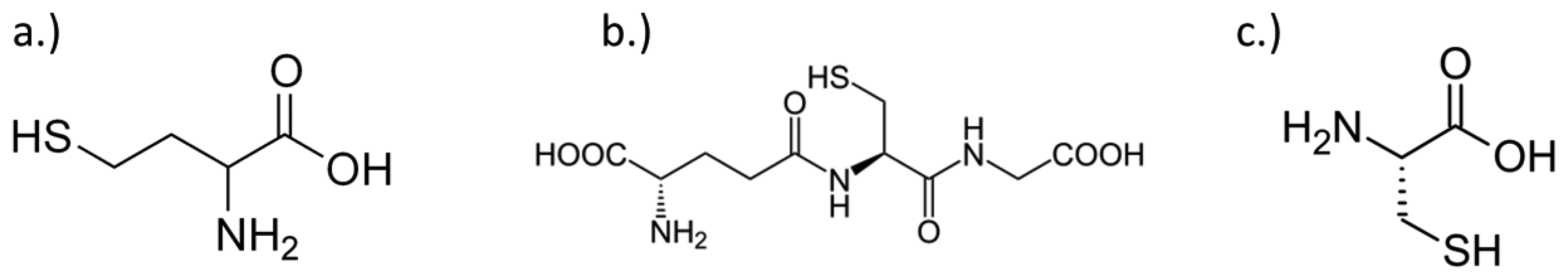 Sensors 14 10395f1 1024