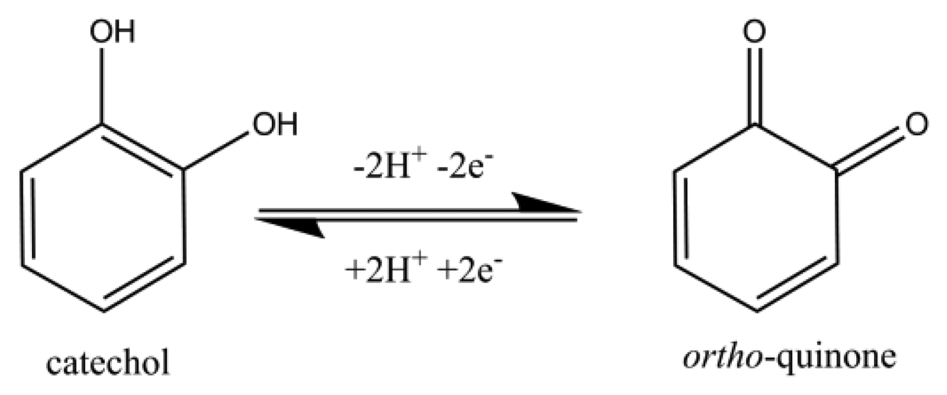 Sensors 14 10395f11 1024