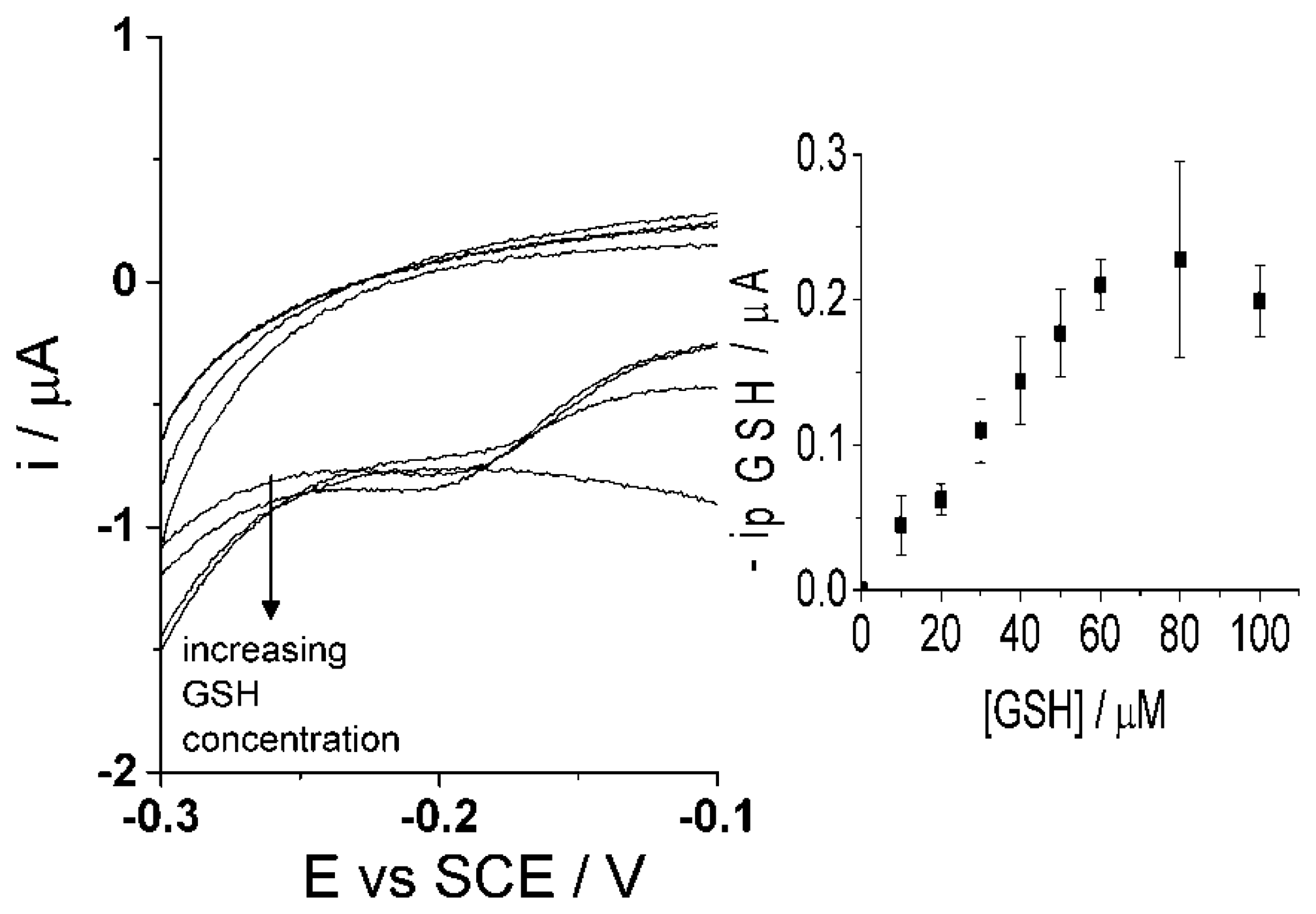 Sensors 14 10395f9 1024