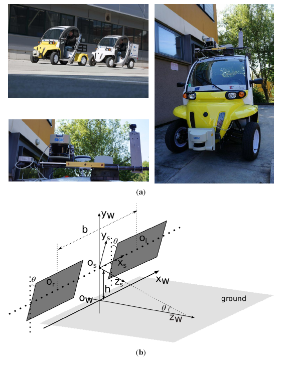 Sensors 14 10454f2 1024