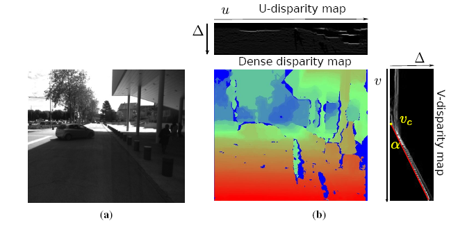 Sensors 14 10454f3 1024
