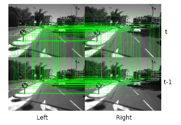 Sensors 14 10454f4 1024