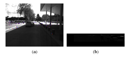 Sensors 14 10454f5a 1024