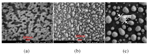 Sensors 14 10497f10 1024