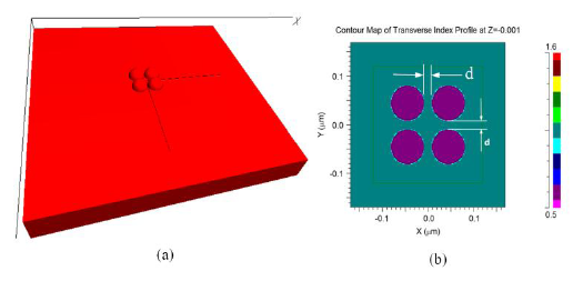 Sensors 14 10497f3 1024