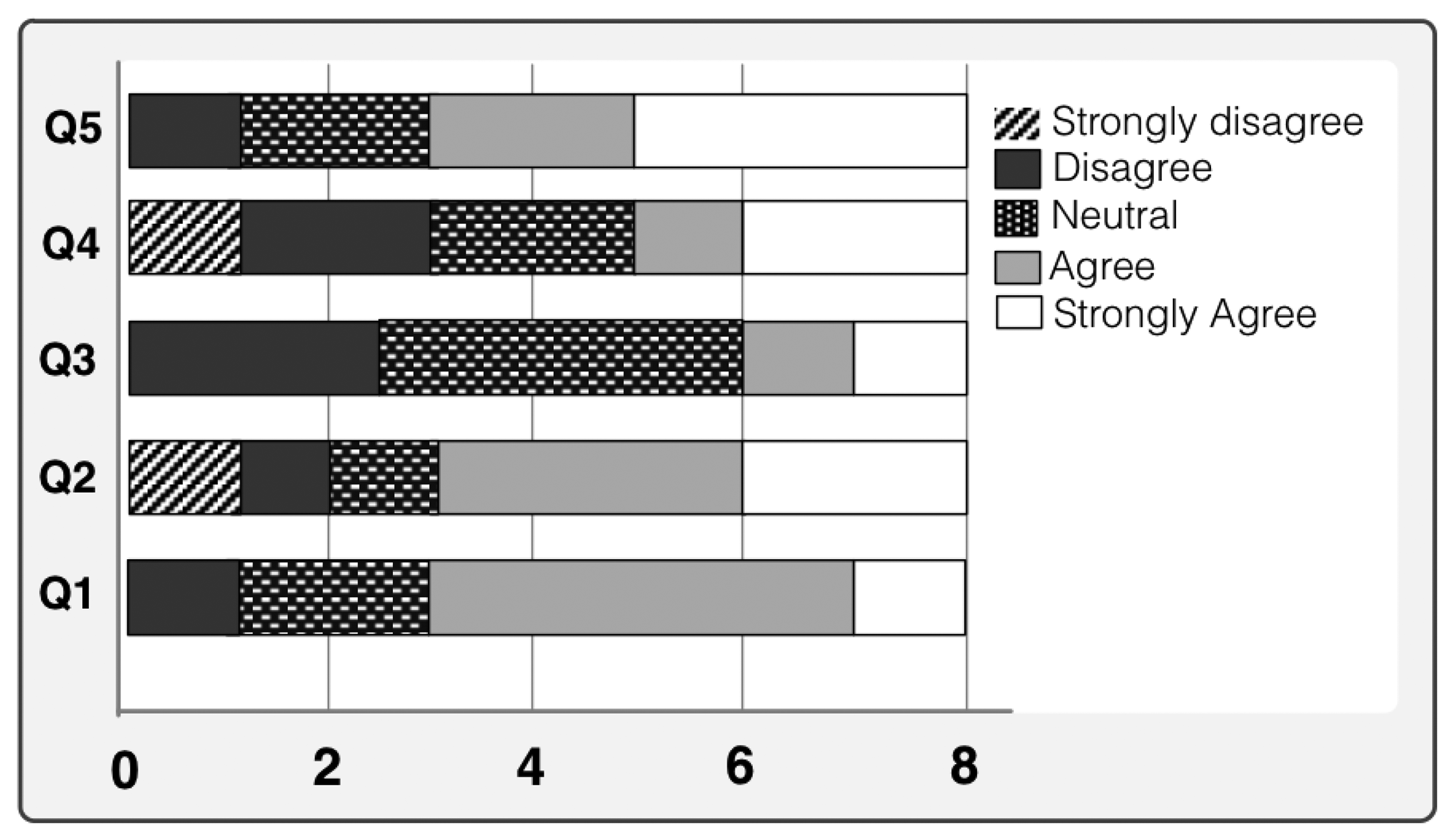 Sensors 14 10538f11 1024