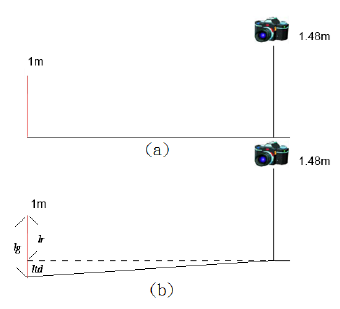 Sensors 14 10578f3 1024