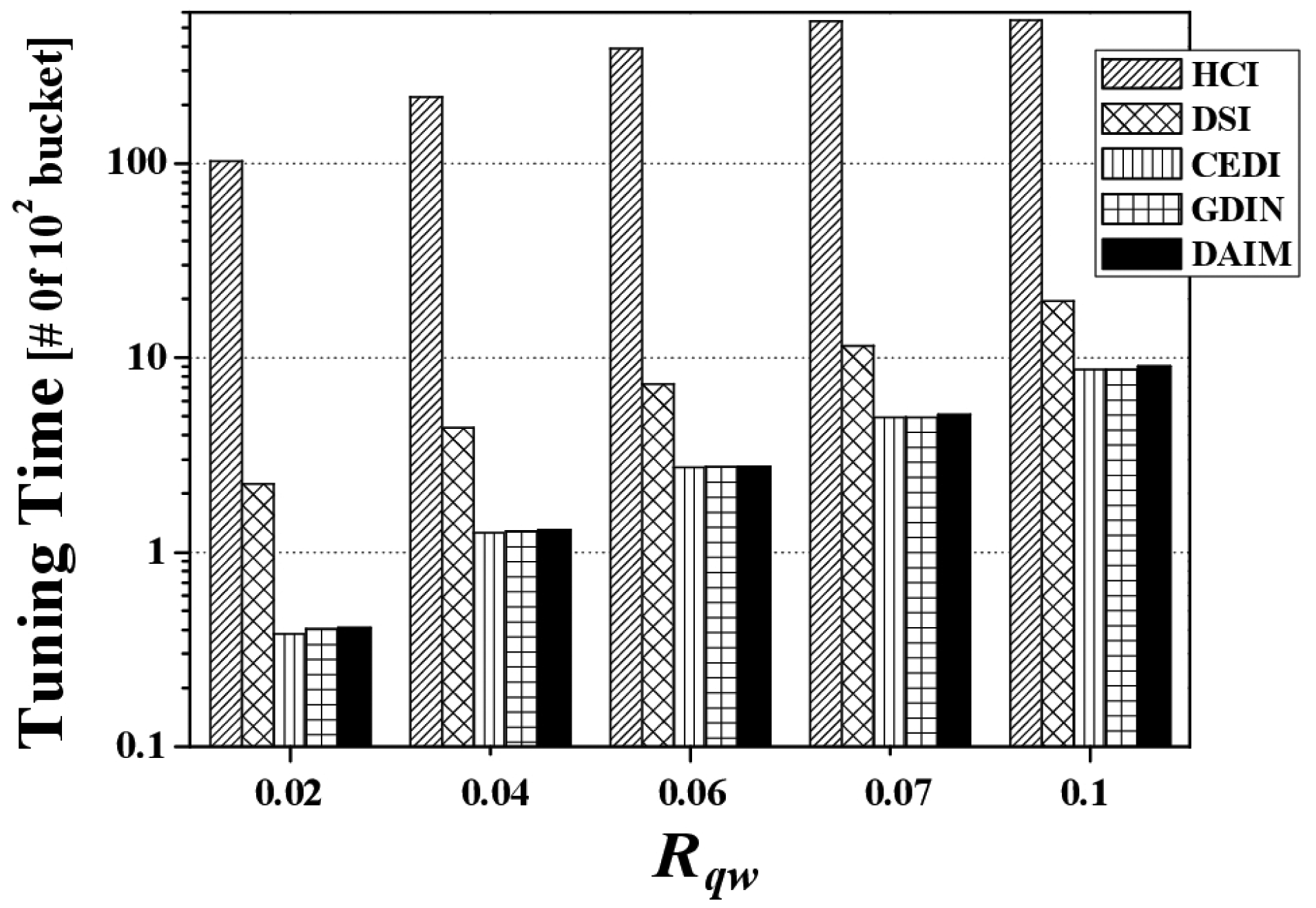 Sensors 14 10619f12 1024