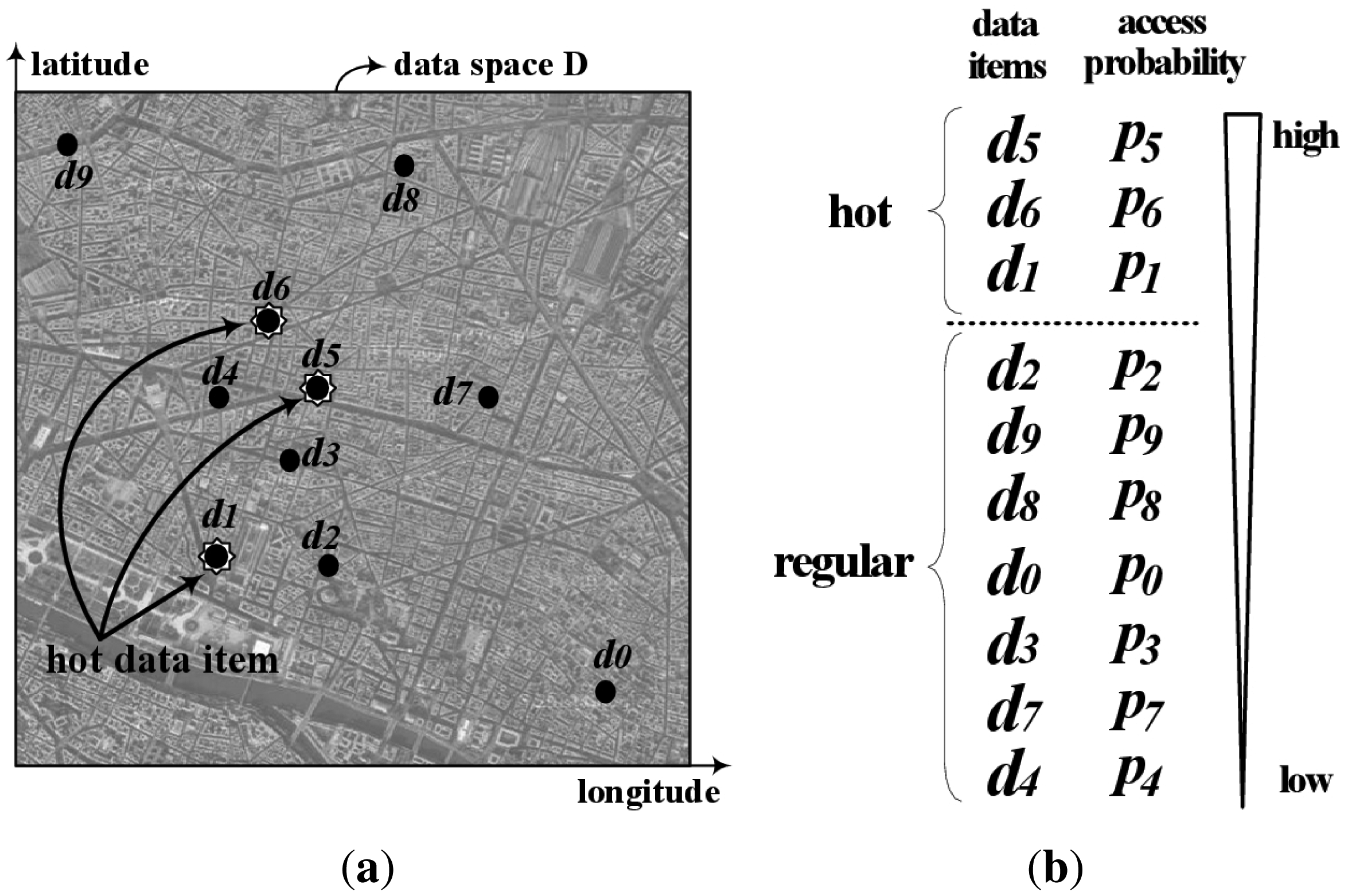 Sensors 14 10619f3 1024