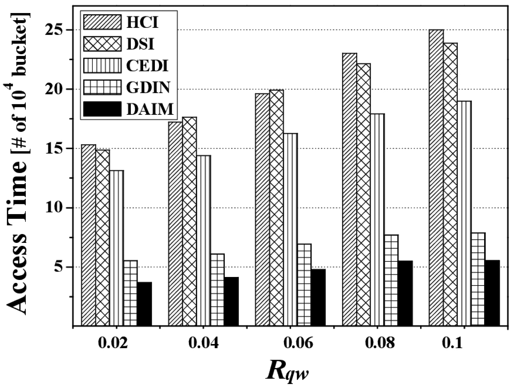 Sensors 14 10619f7 1024