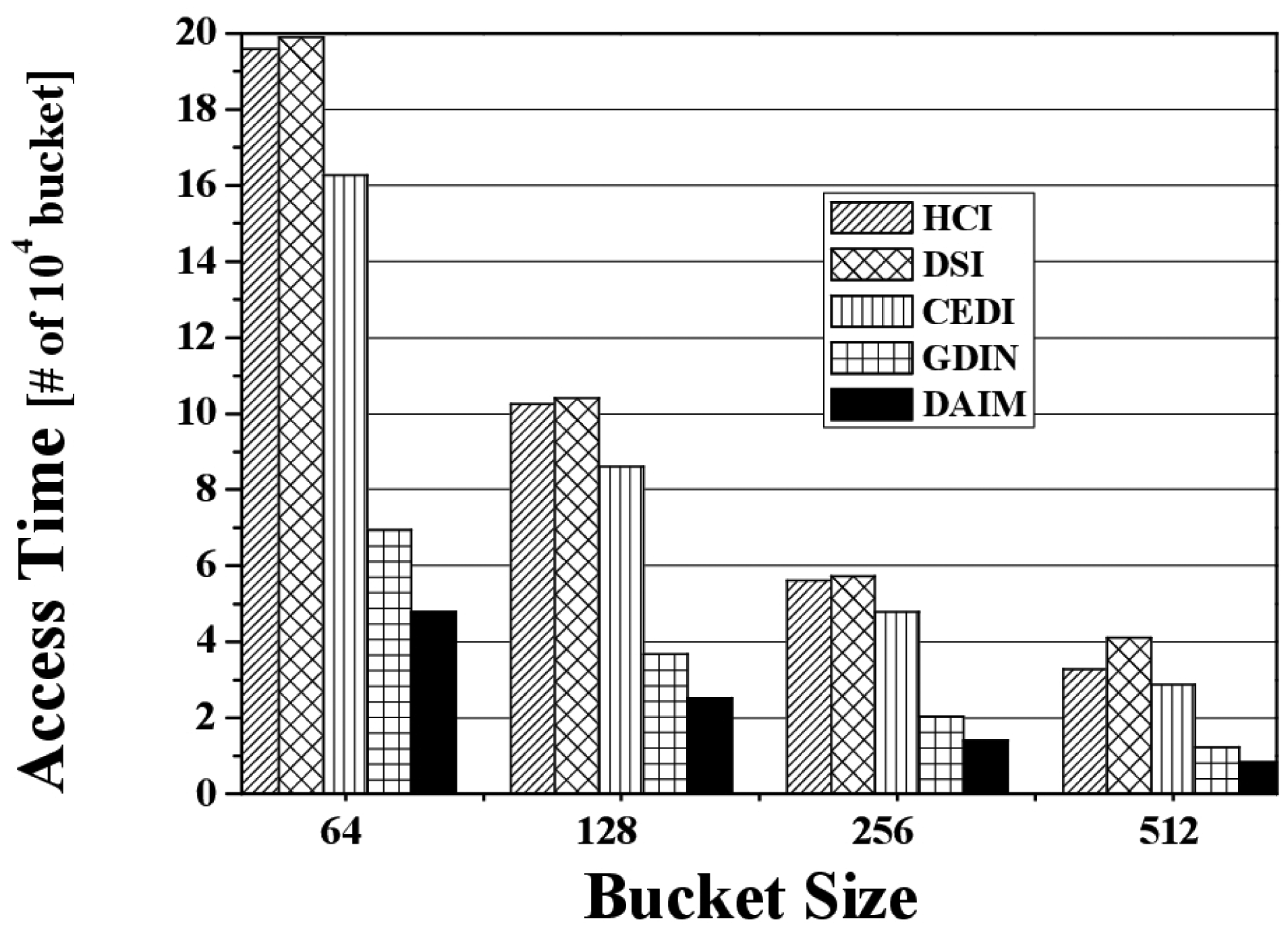 Sensors 14 10619f8 1024