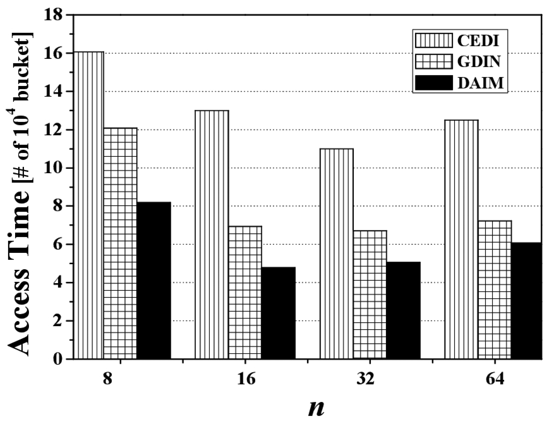 Sensors 14 10619f9 1024