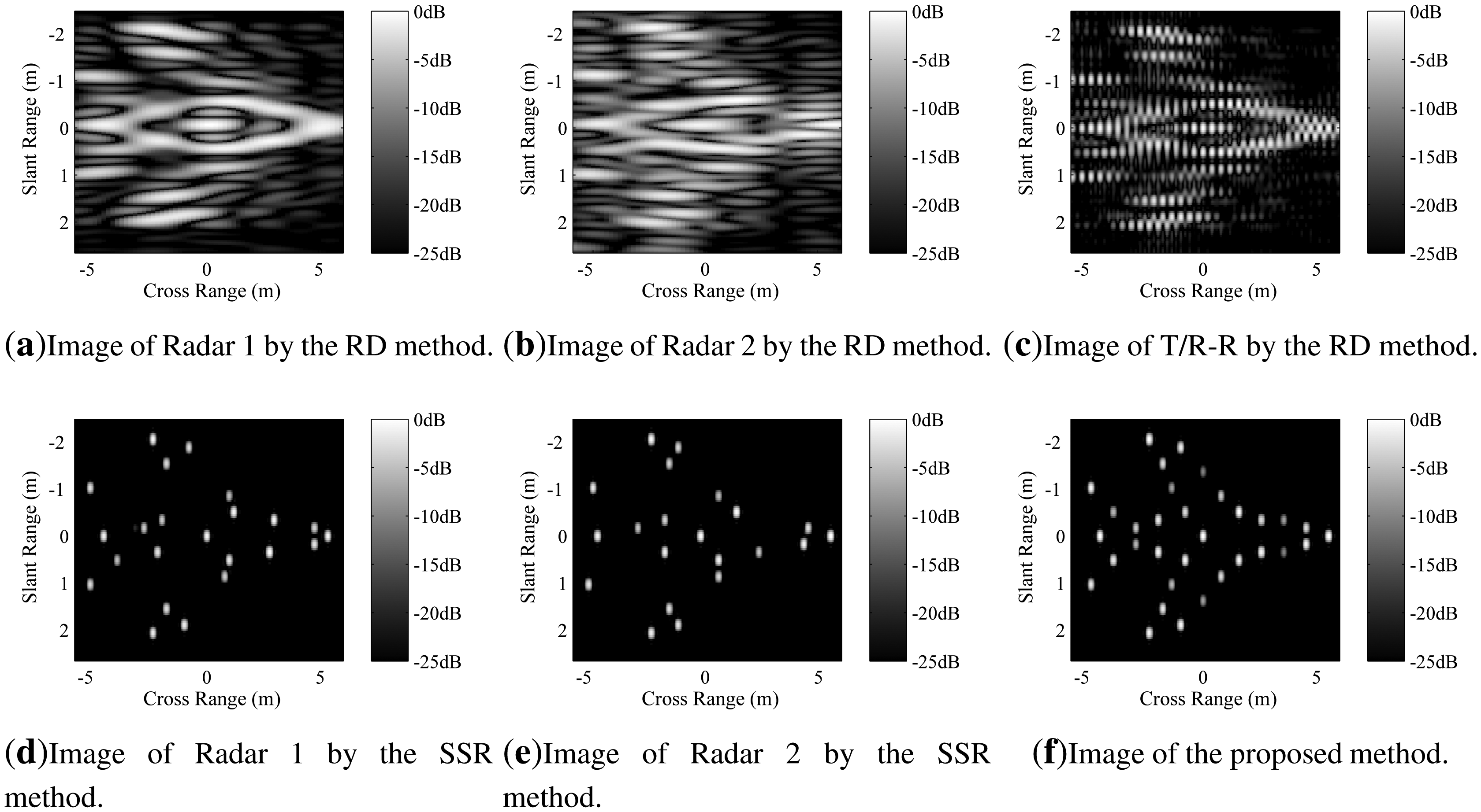 Sensors 14 10664f5 1024