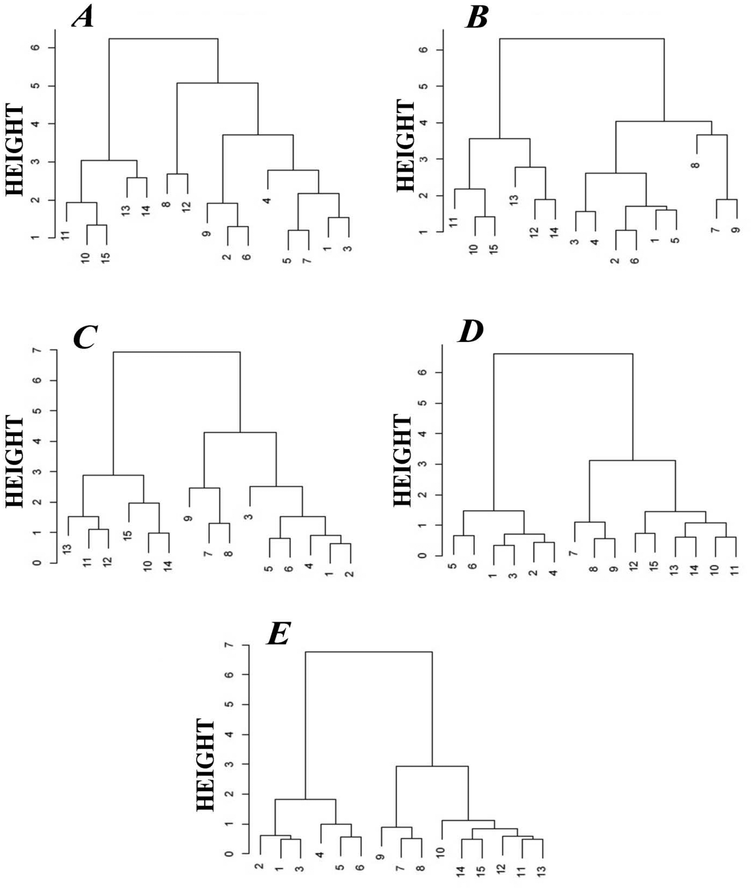 Sensors 14 10709f6 1024
