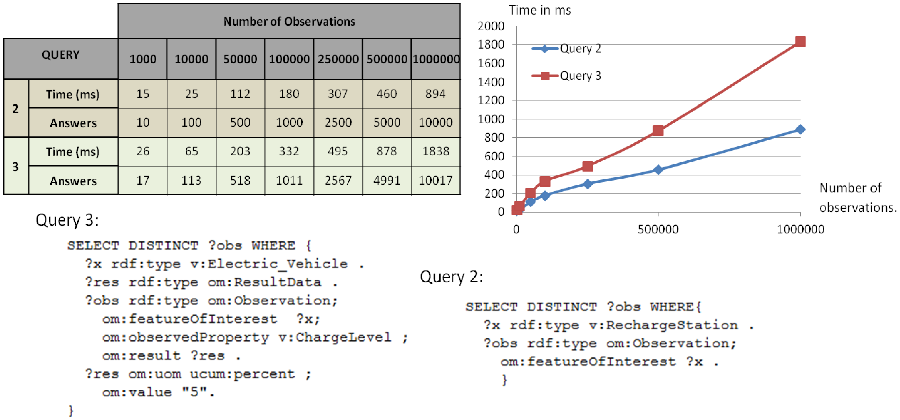 Sensors 14 10725f10 1024