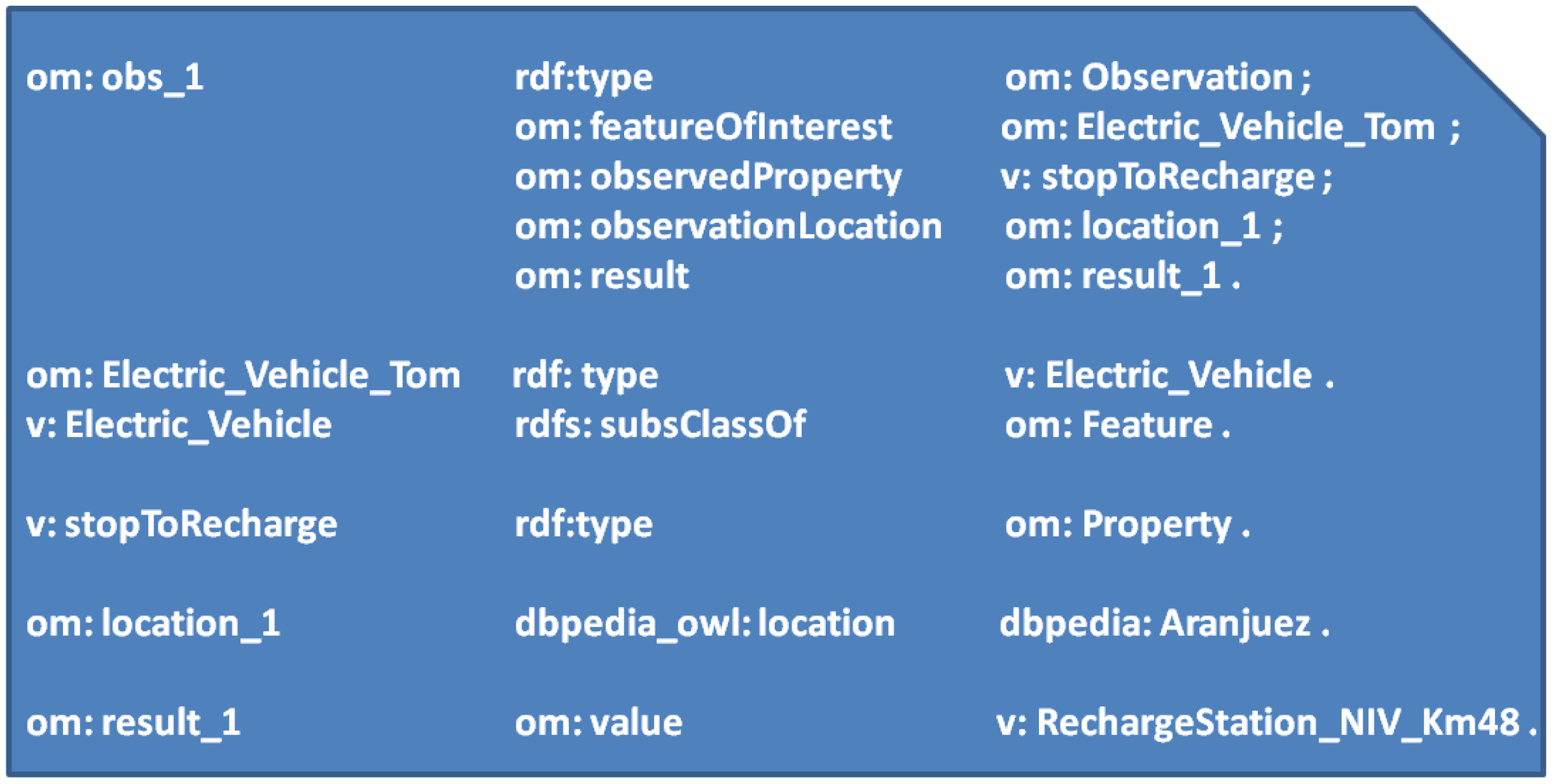 Sensors 14 10725f5 1024