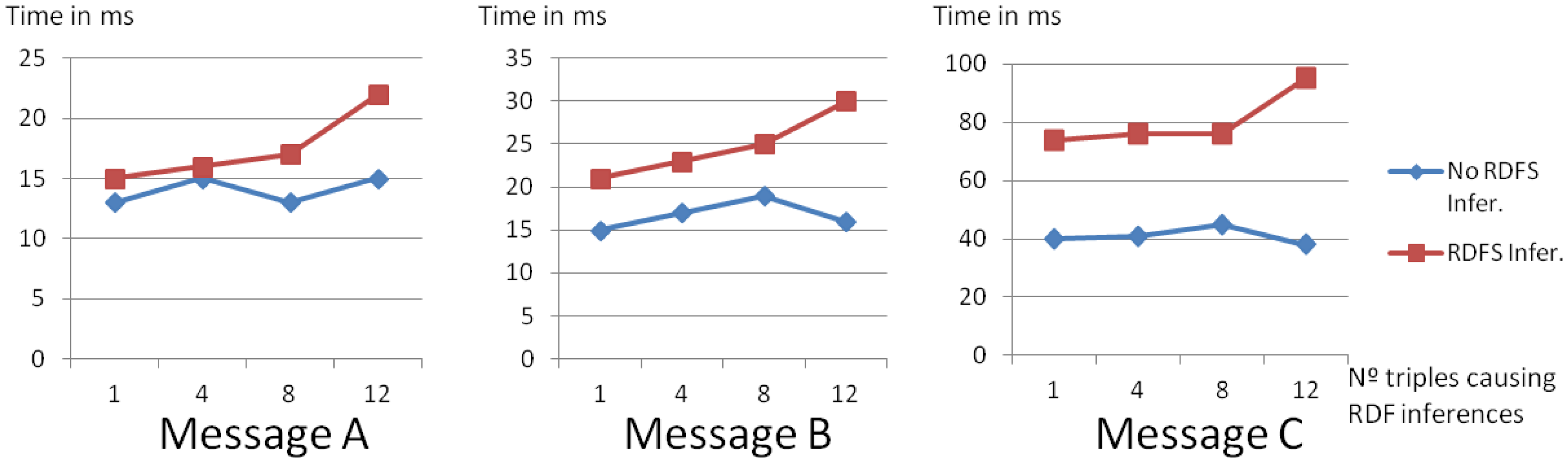 Sensors 14 10725f7 1024
