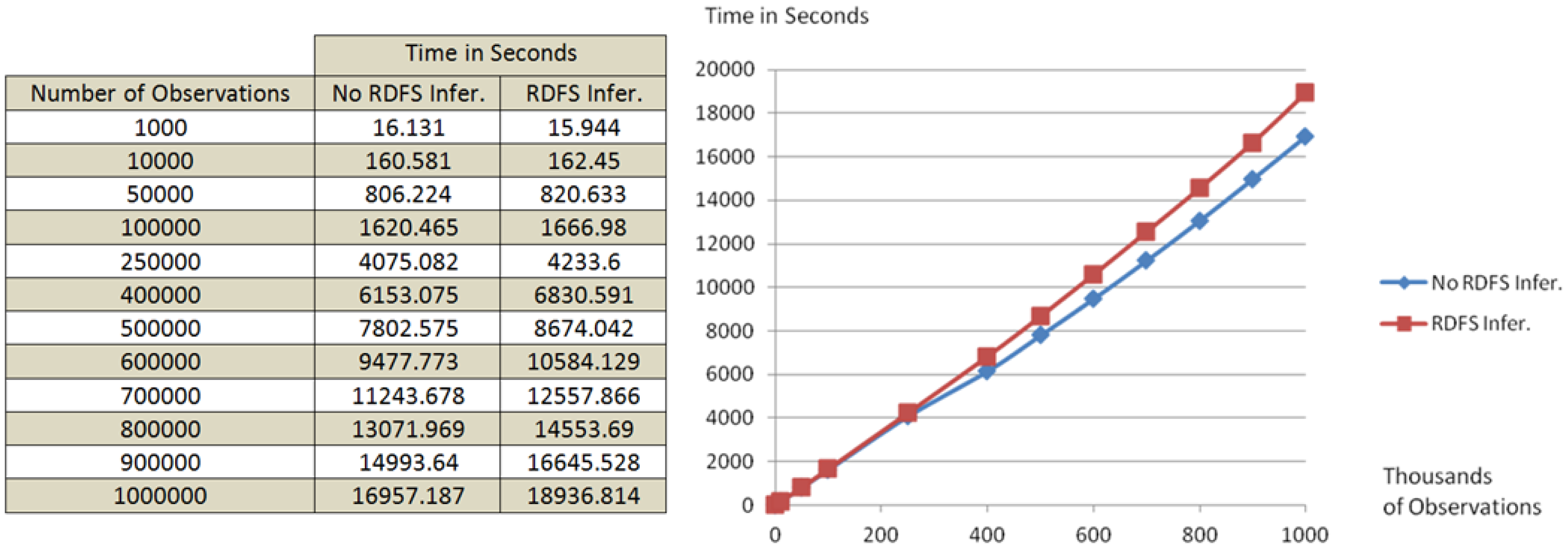 Sensors 14 10725f8 1024