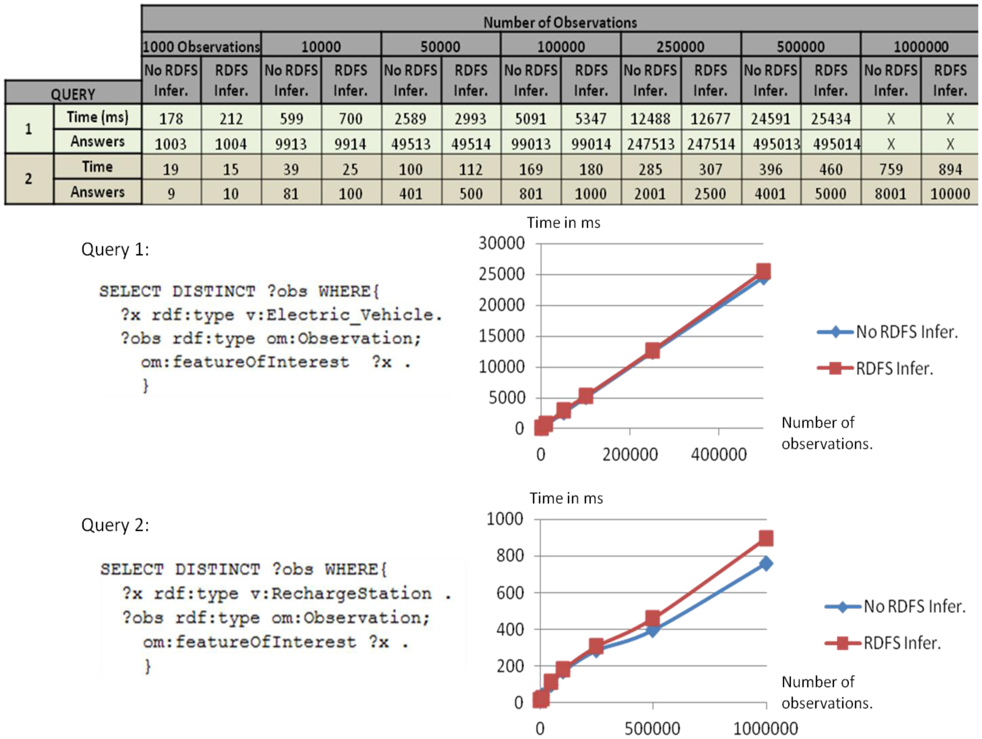 Sensors 14 10725f9 1024