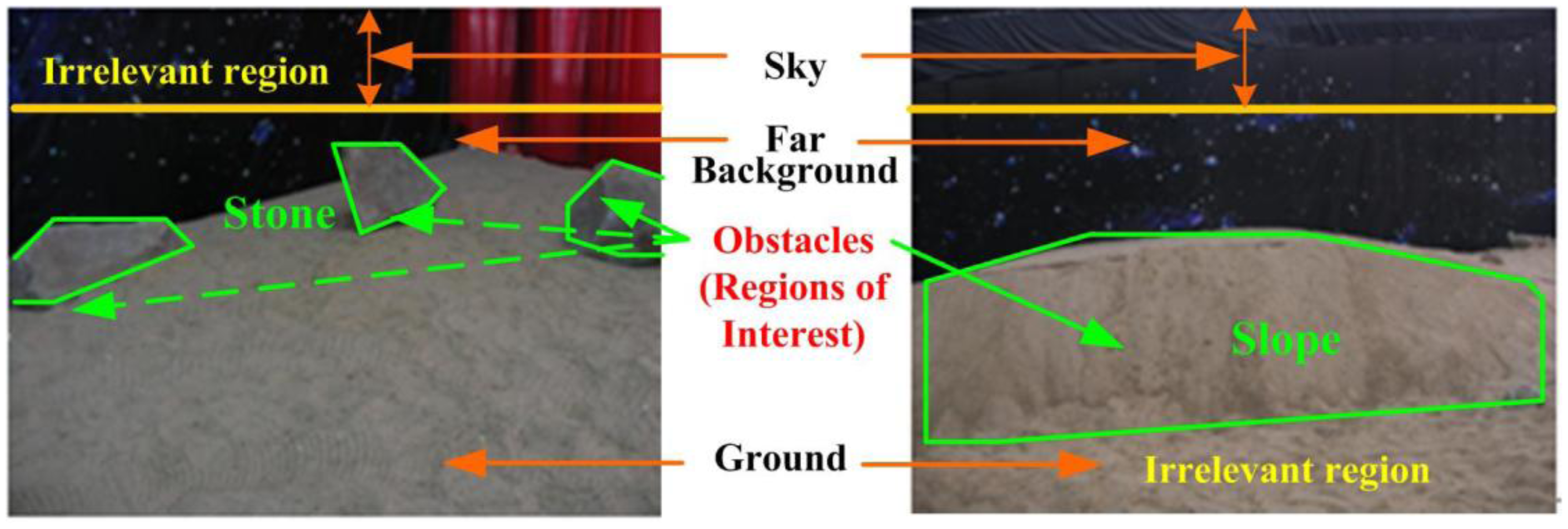 Sensors 14 10753f2 1024