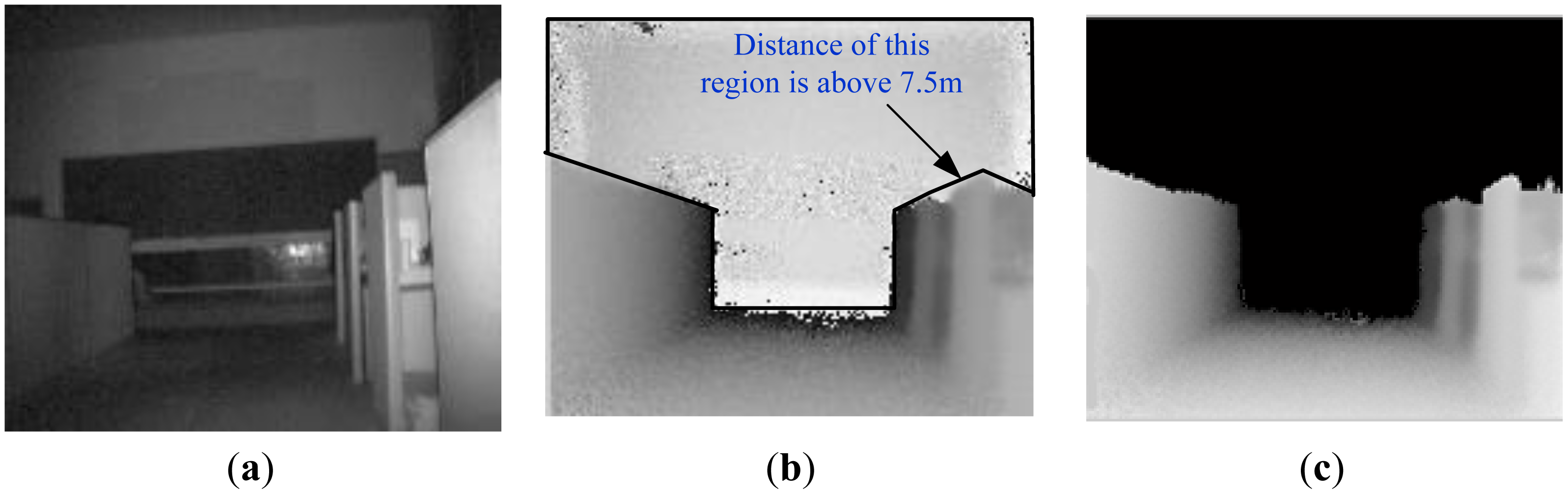 Sensors 14 10753f4 1024